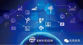 國電集團與維斯塔斯聯合舉行技術交流會，共商能源管理新趨勢